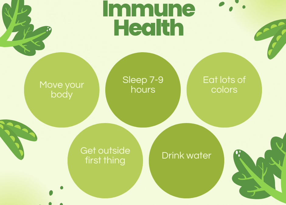 Roundup of immune support for winter